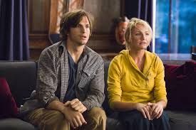 Фильмы на вечер легкие