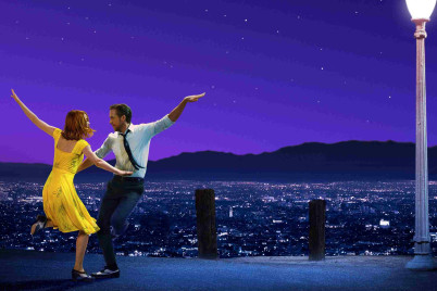 Фильмы про танцы