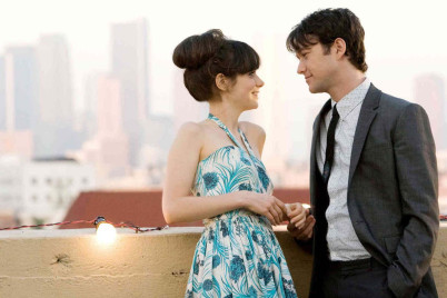 Фильмы про отношения