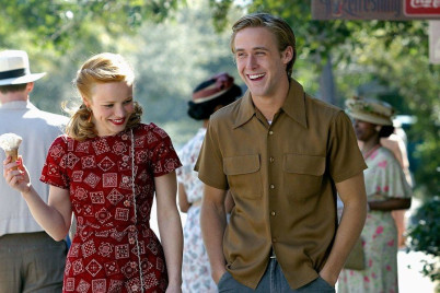 Фильмы про дневники