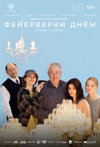Фейерверки днём (2026)