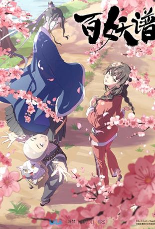 Руководство сотен демонов (2020)