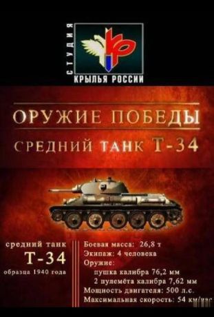 Оружие победы (2010)