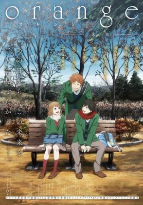 Апельсин: Будущее